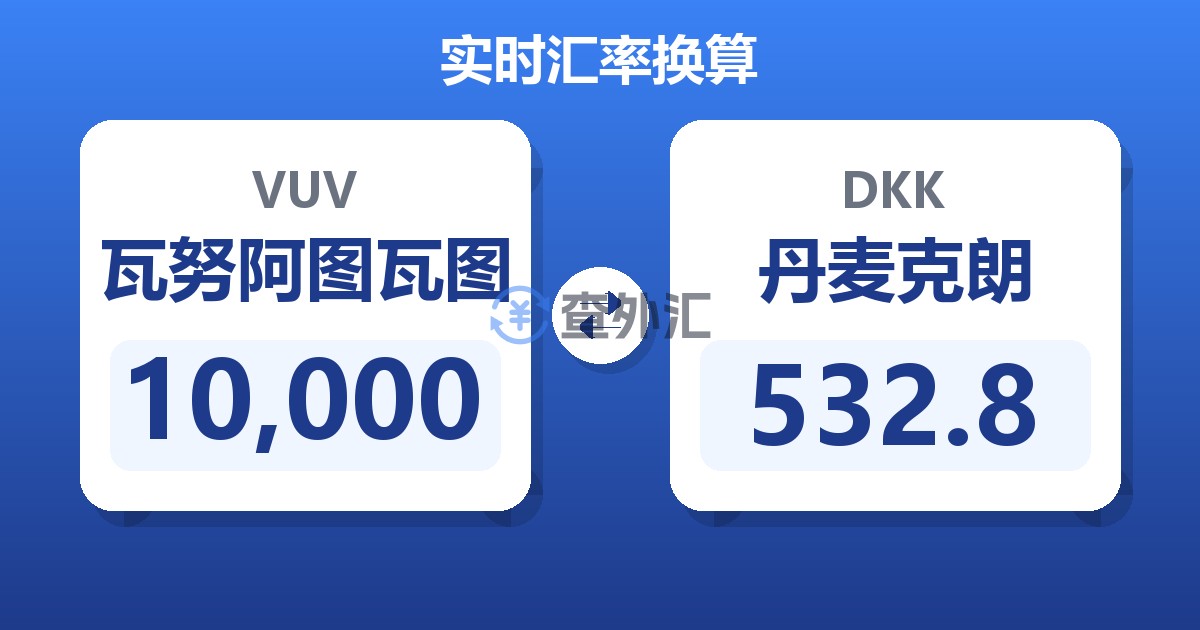 10,000瓦努阿图瓦图兑丹麦克朗