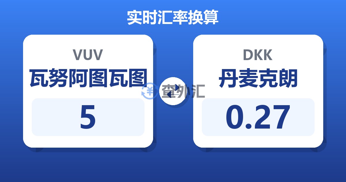 5瓦努阿图瓦图兑丹麦克朗