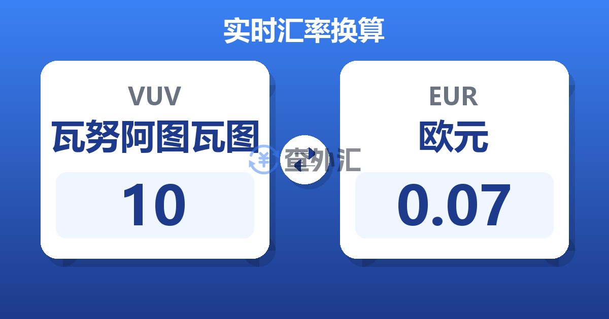 10瓦努阿图瓦图兑欧元