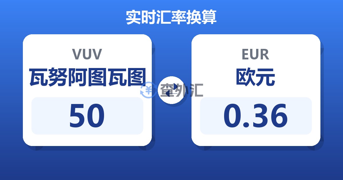 50瓦努阿图瓦图兑欧元