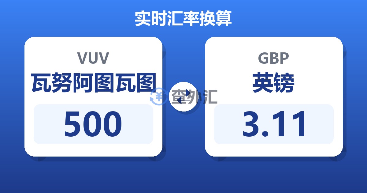 500瓦努阿图瓦图兑英镑