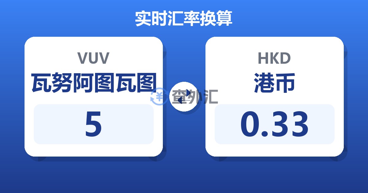 5瓦努阿图瓦图兑港币