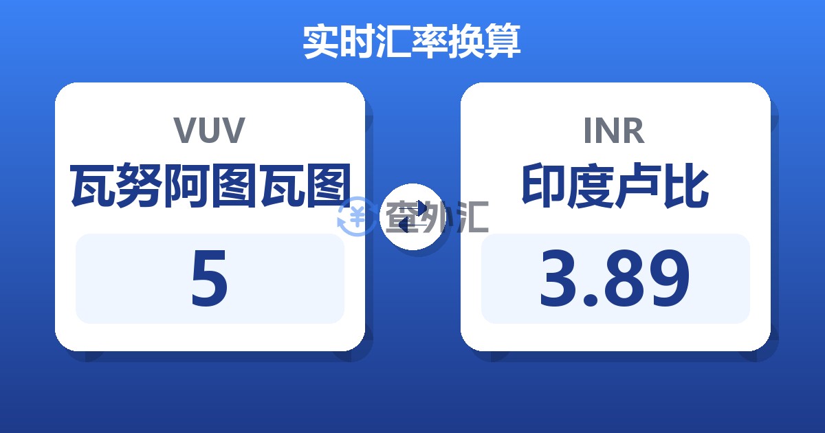 5瓦努阿图瓦图兑印度卢比