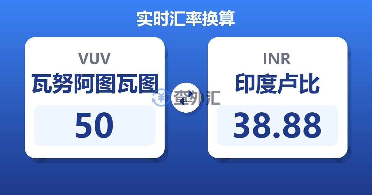 50瓦努阿图瓦图兑印度卢比