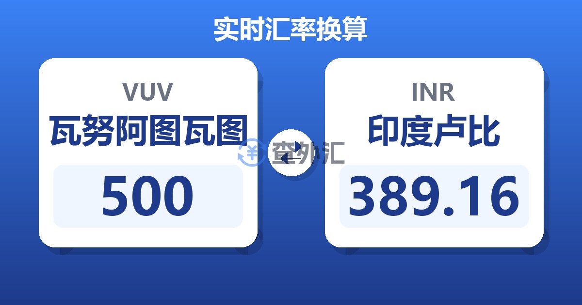 500瓦努阿图瓦图兑印度卢比