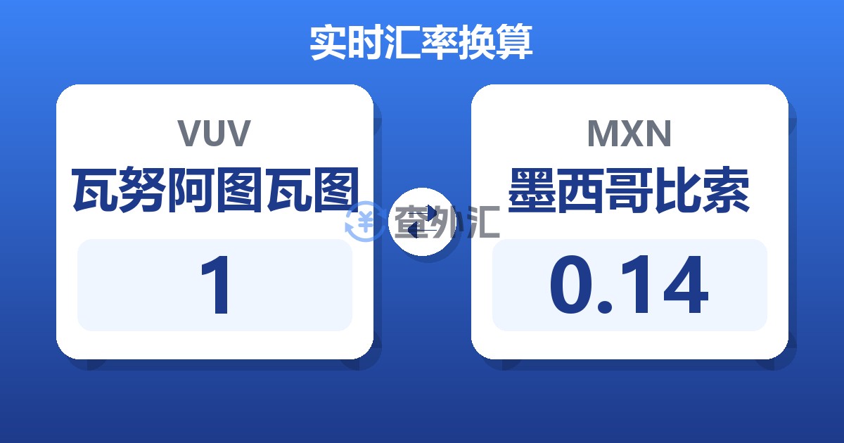 1瓦努阿图瓦图兑墨西哥比索