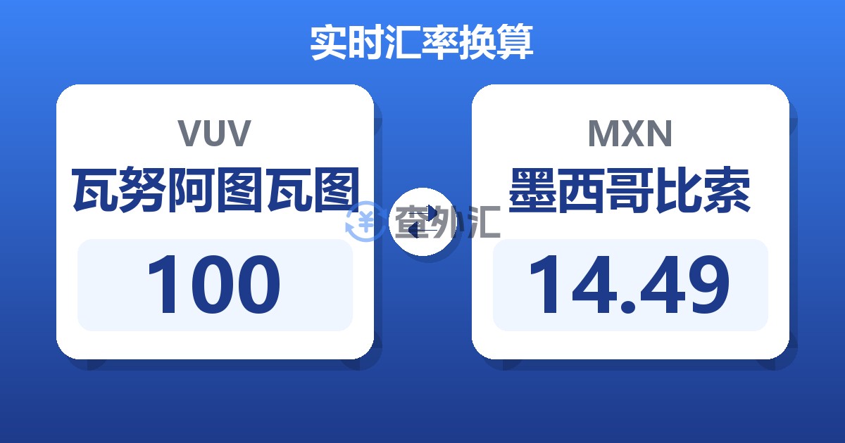 100瓦努阿图瓦图兑墨西哥比索