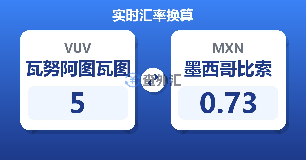 5瓦努阿图瓦图兑墨西哥比索