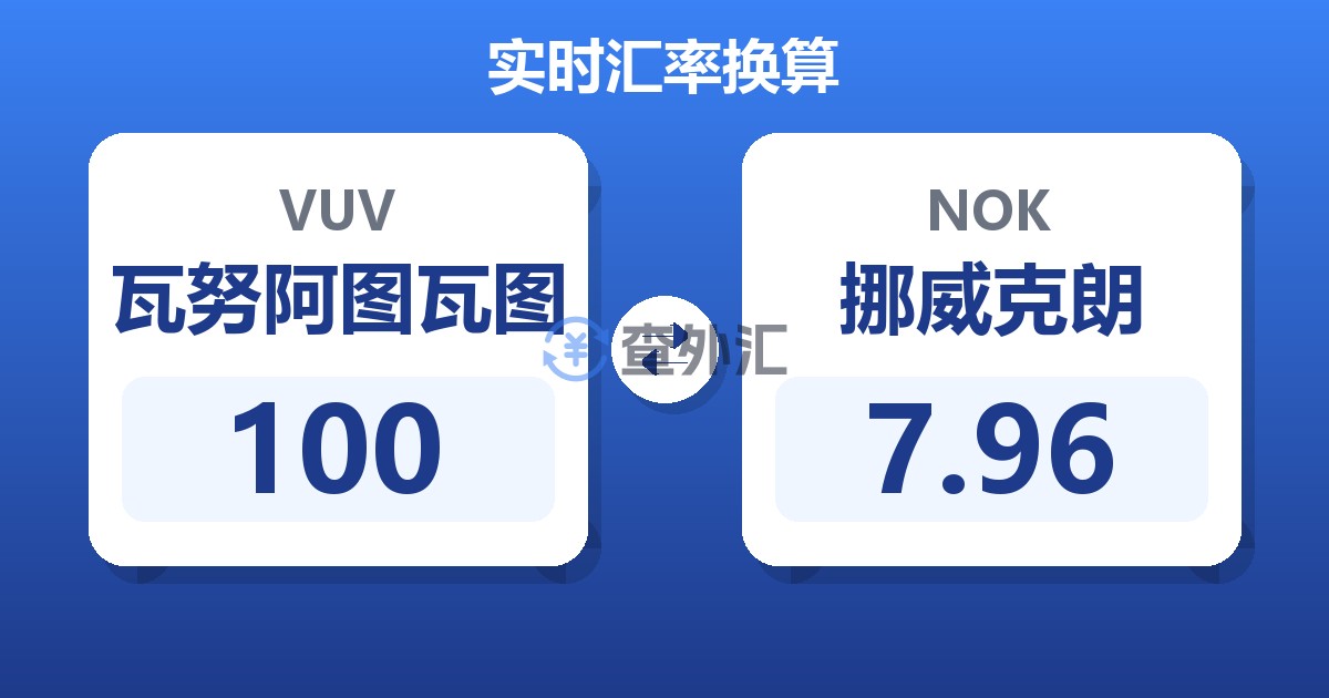 100瓦努阿图瓦图兑挪威克朗