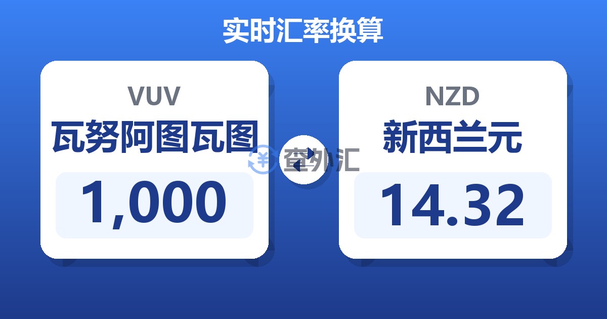 1,000瓦努阿图瓦图兑新西兰元