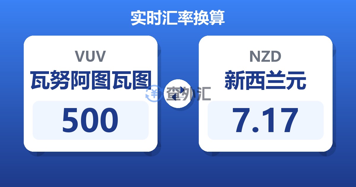 500瓦努阿图瓦图兑新西兰元