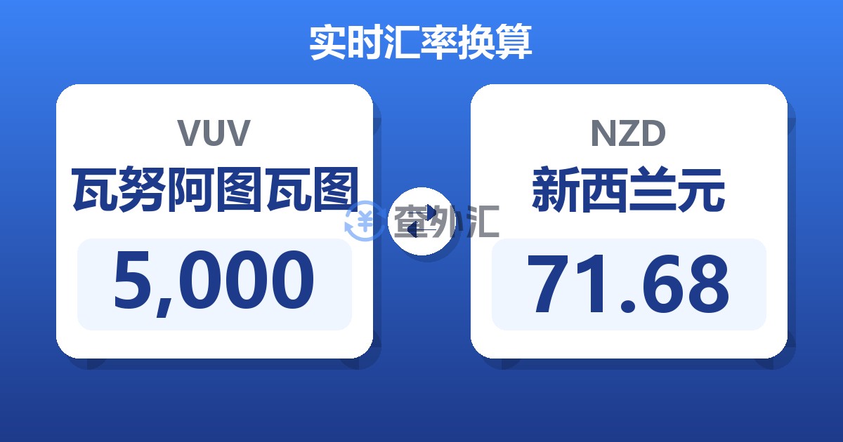 5,000瓦努阿图瓦图兑新西兰元