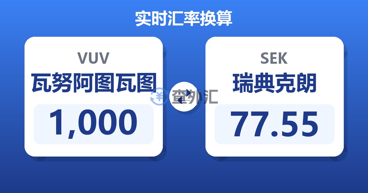 1,000瓦努阿图瓦图兑瑞典克朗