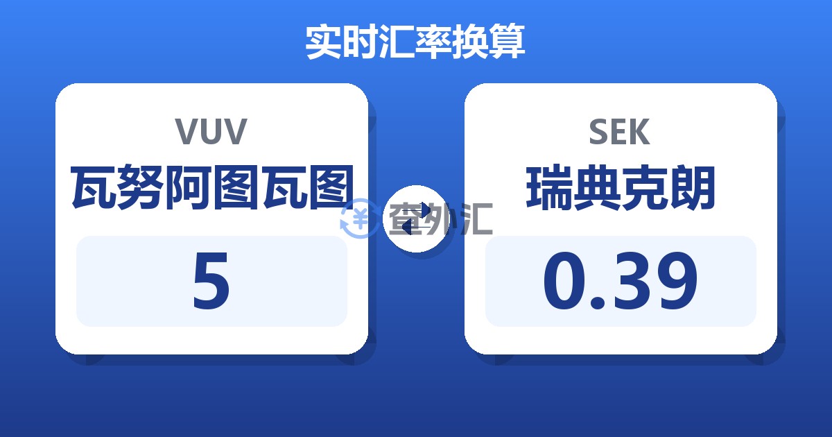 5瓦努阿图瓦图兑瑞典克朗