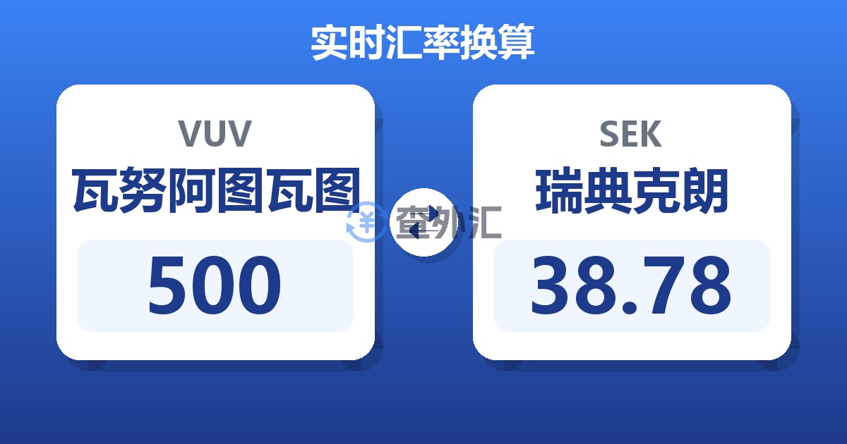 500瓦努阿图瓦图兑瑞典克朗