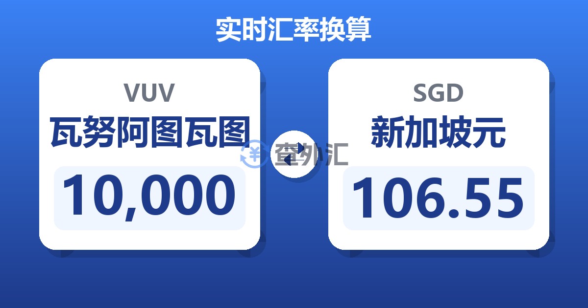 10,000瓦努阿图瓦图兑新加坡元