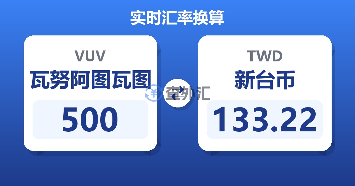 500瓦努阿图瓦图兑新台币