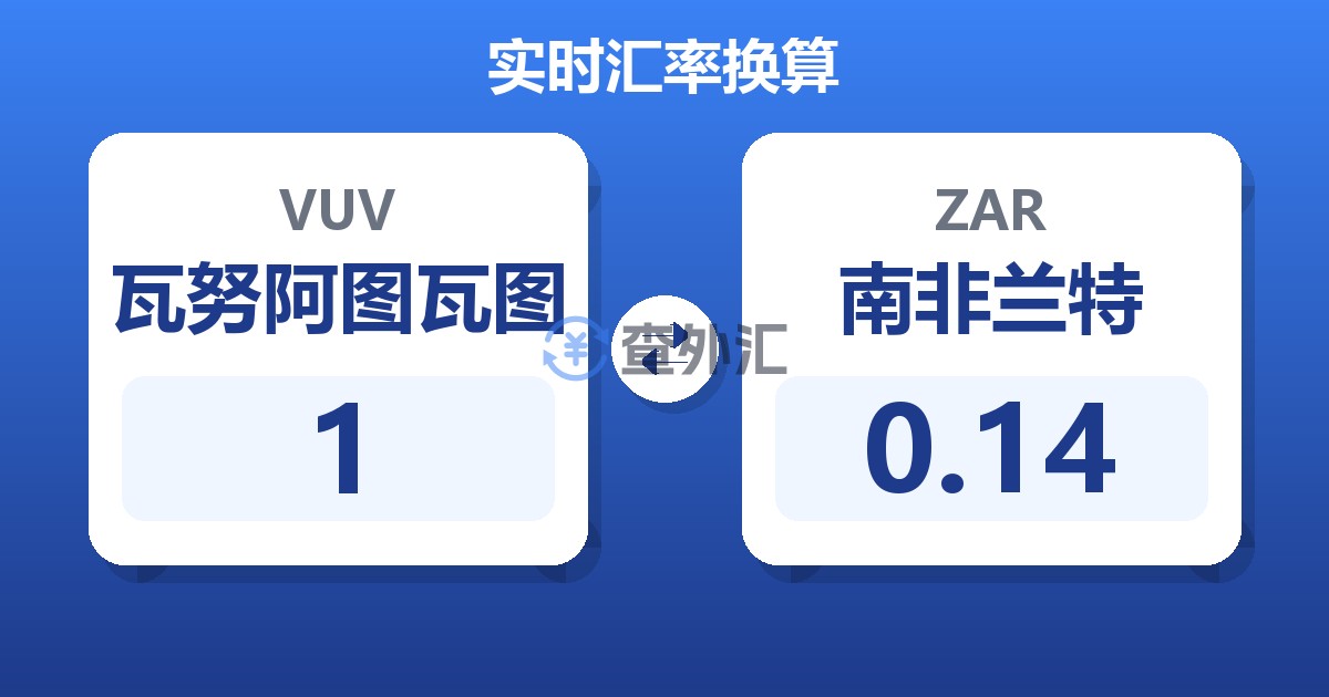 1瓦努阿图瓦图兑南非兰特