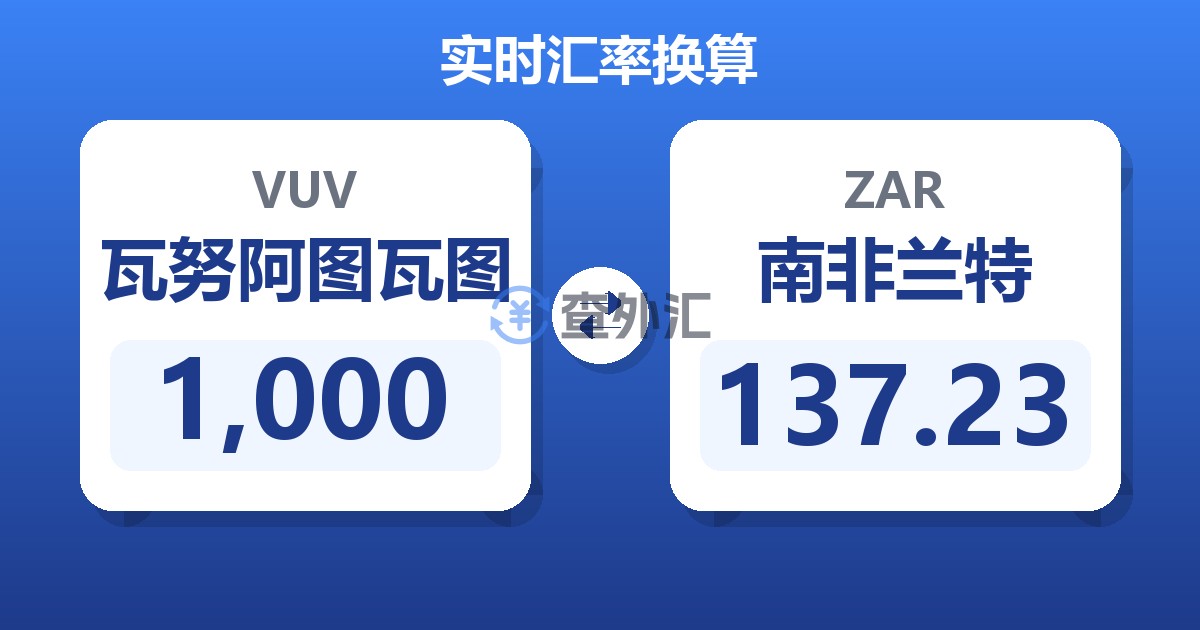 1,000瓦努阿图瓦图兑南非兰特