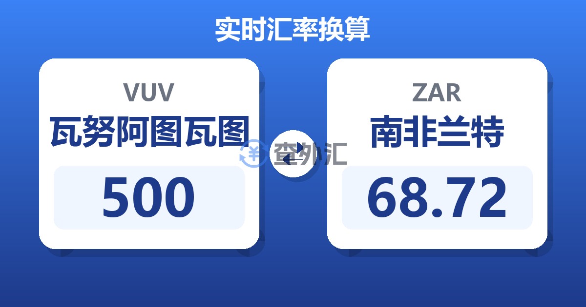 500瓦努阿图瓦图兑南非兰特