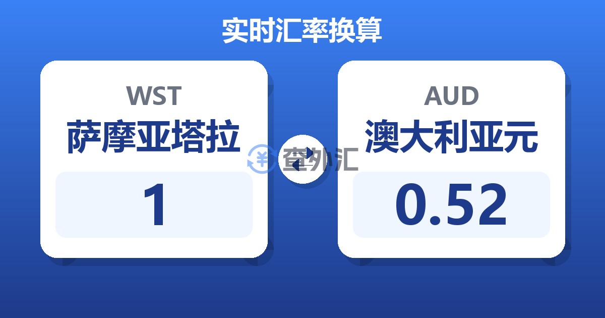 1萨摩亚塔拉兑澳大利亚元