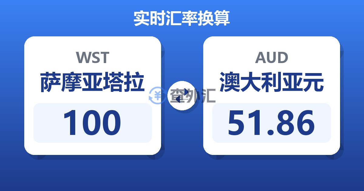100萨摩亚塔拉兑澳大利亚元