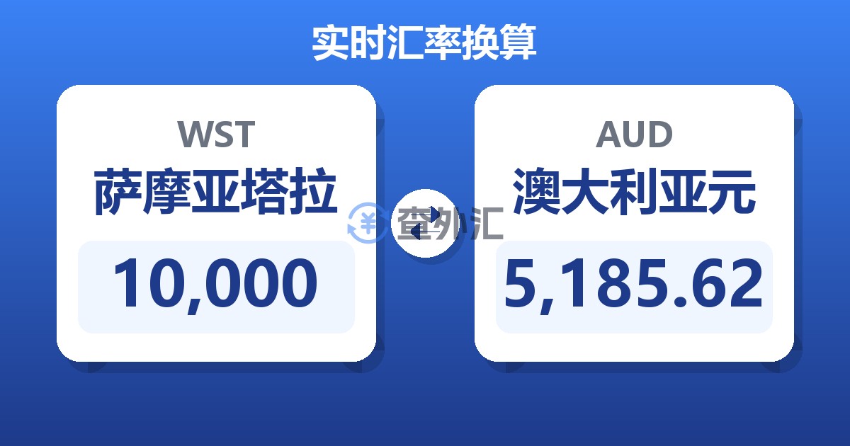 10,000萨摩亚塔拉兑澳大利亚元