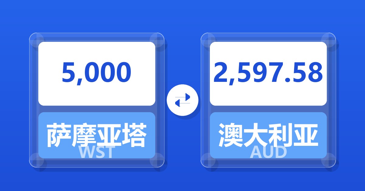 5,000萨摩亚塔拉兑澳大利亚元