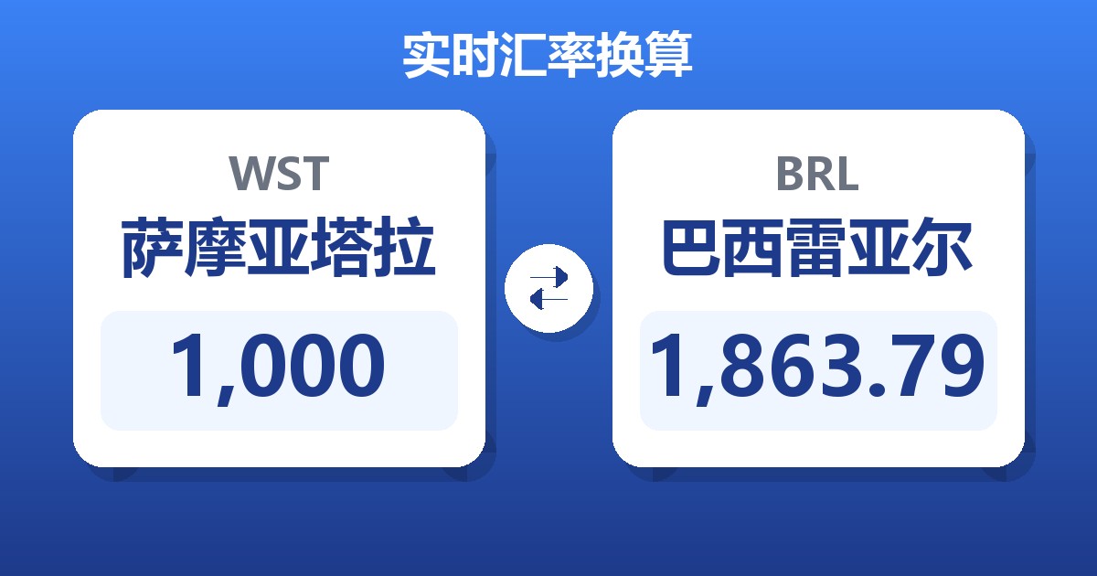 1,000萨摩亚塔拉兑巴西雷亚尔