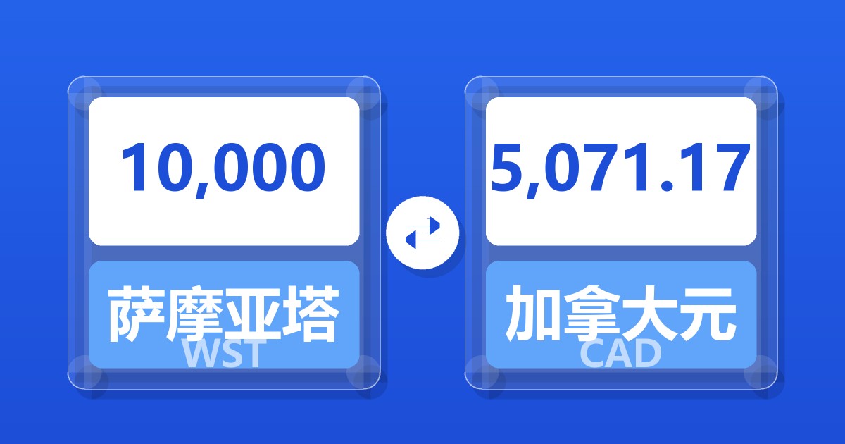 10,000萨摩亚塔拉兑加拿大元