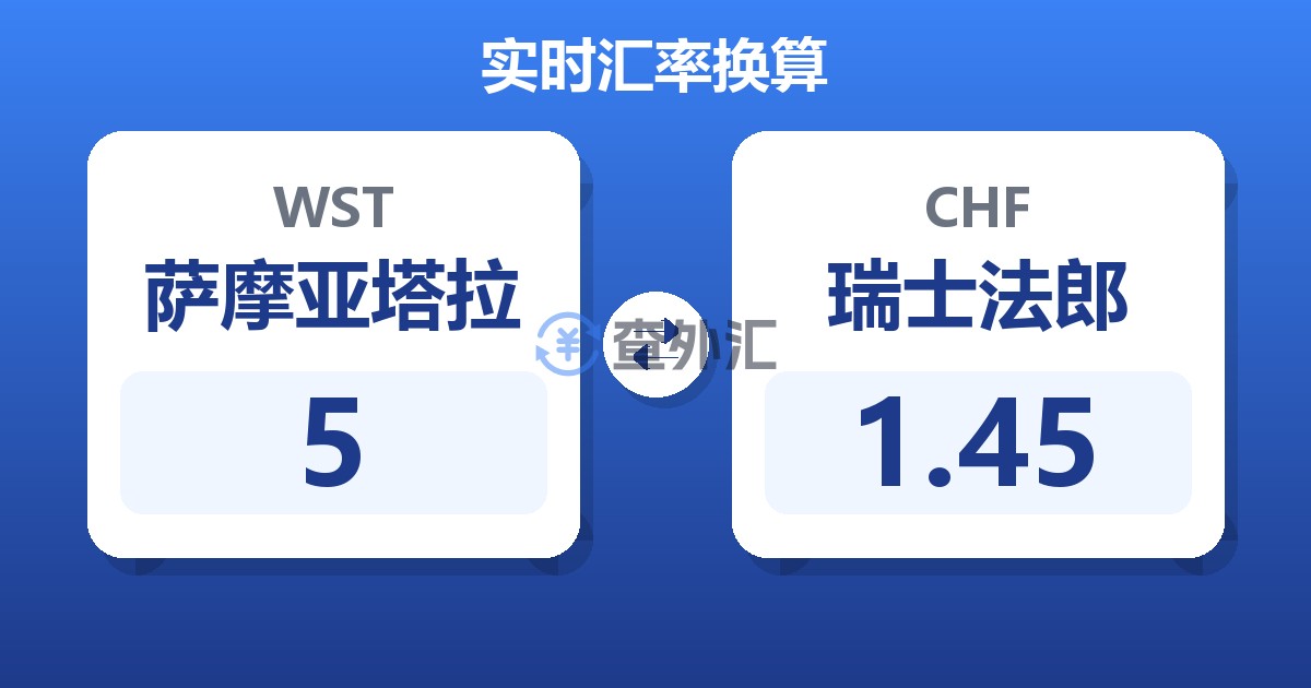 5萨摩亚塔拉兑瑞士法郎