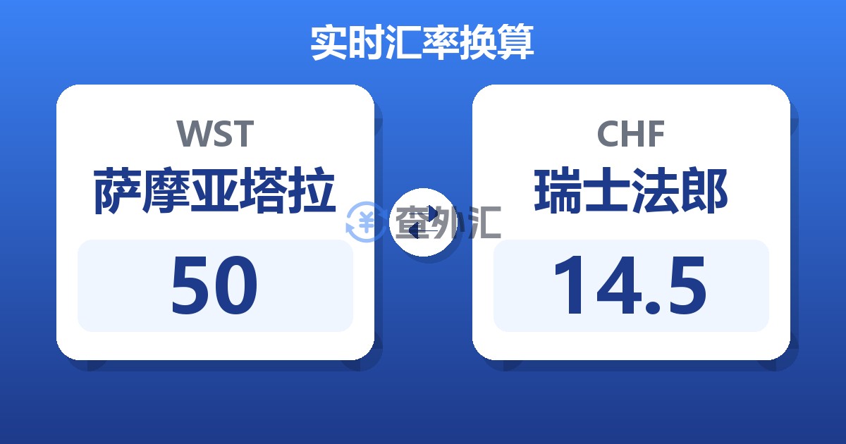 50萨摩亚塔拉兑瑞士法郎