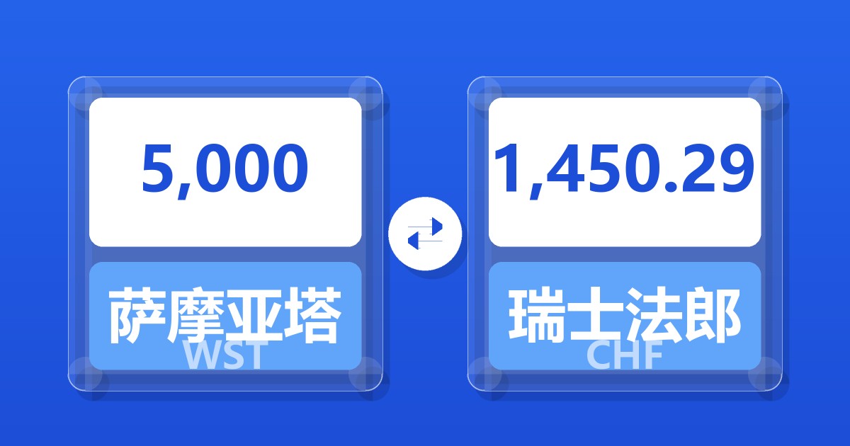 5,000萨摩亚塔拉兑瑞士法郎