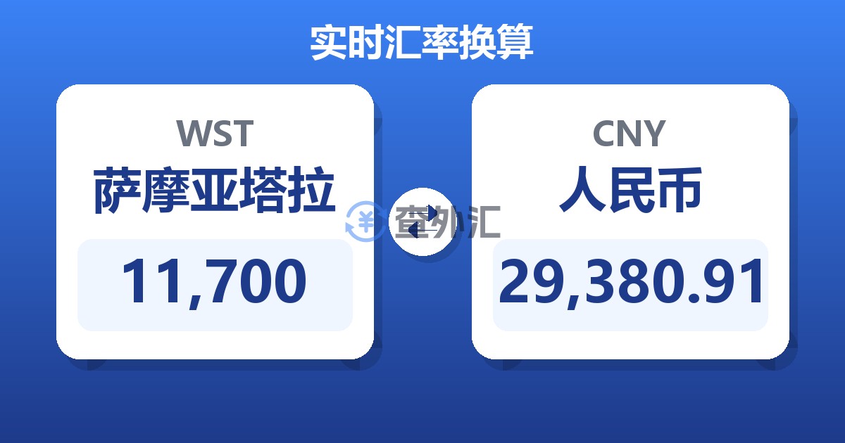 11,700萨摩亚塔拉兑人民币