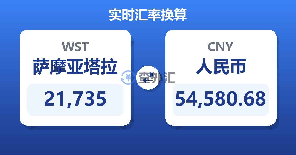 21,735萨摩亚塔拉兑人民币