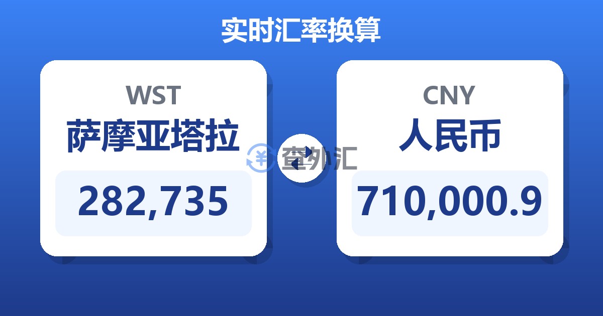 282,735萨摩亚塔拉兑人民币