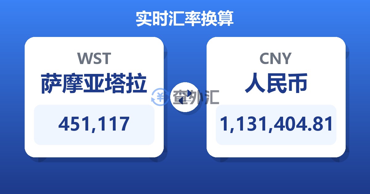 451,117萨摩亚塔拉兑人民币