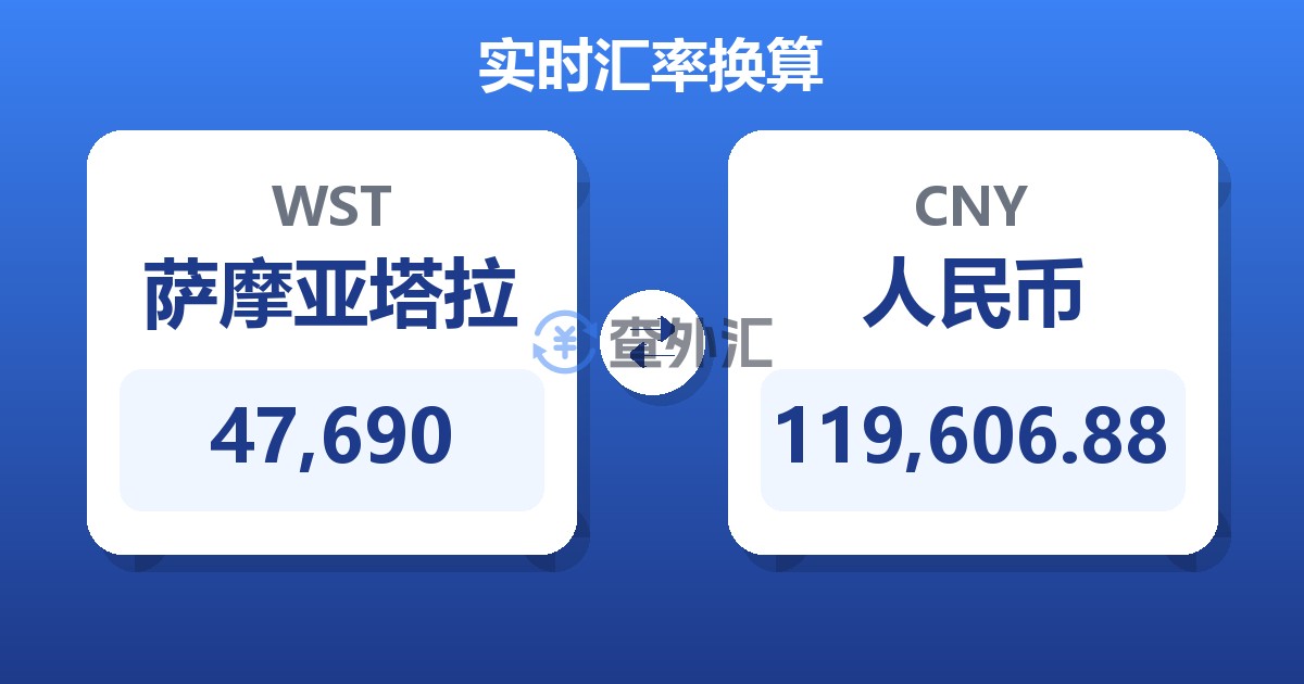47,690萨摩亚塔拉兑人民币