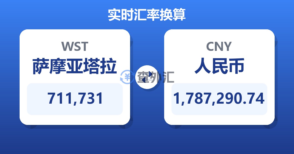 711,731萨摩亚塔拉兑人民币