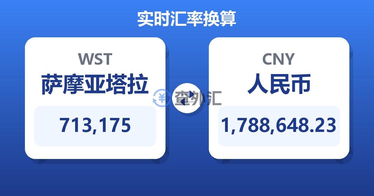 713,175萨摩亚塔拉兑人民币