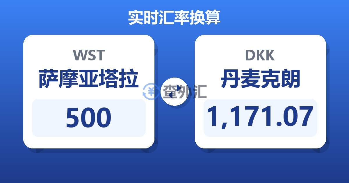 500萨摩亚塔拉兑丹麦克朗