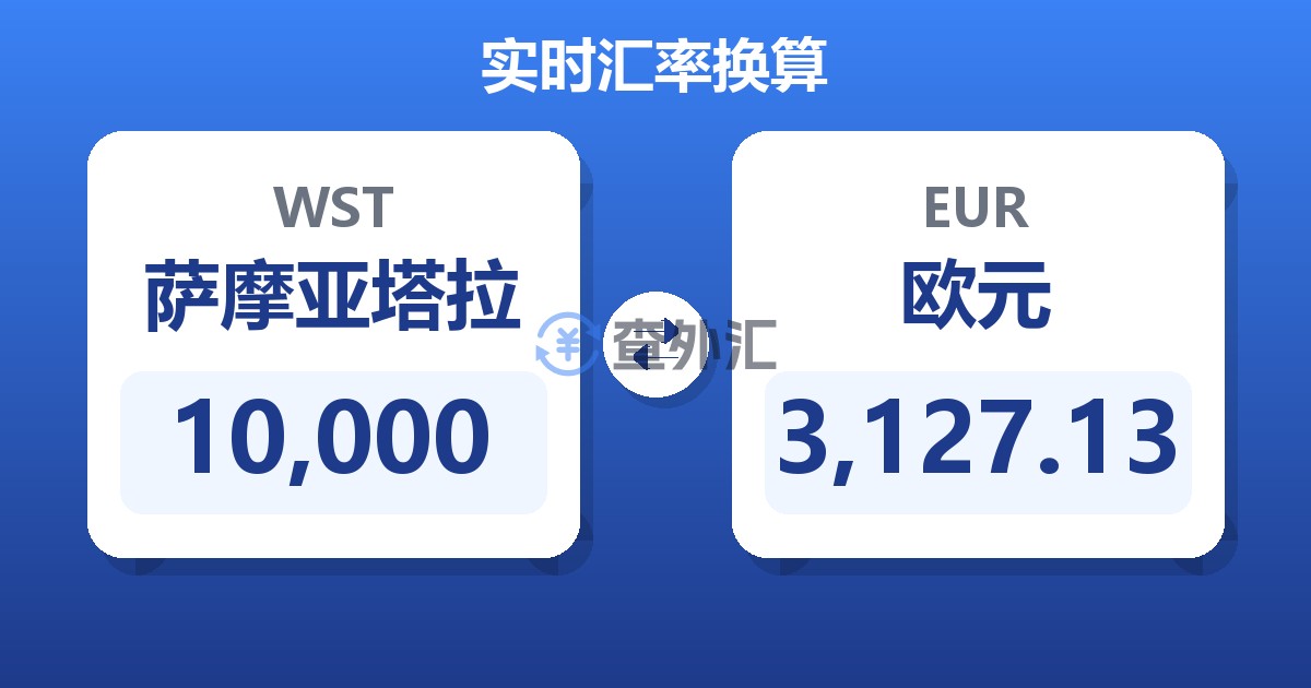 10,000萨摩亚塔拉兑欧元