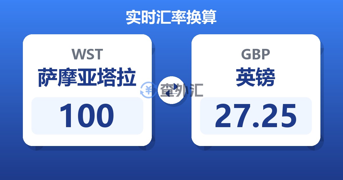 100萨摩亚塔拉兑英镑