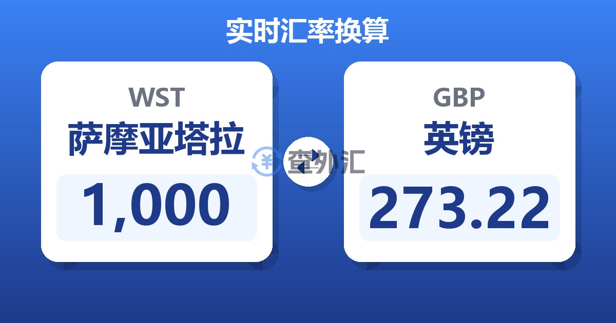 1,000萨摩亚塔拉兑英镑