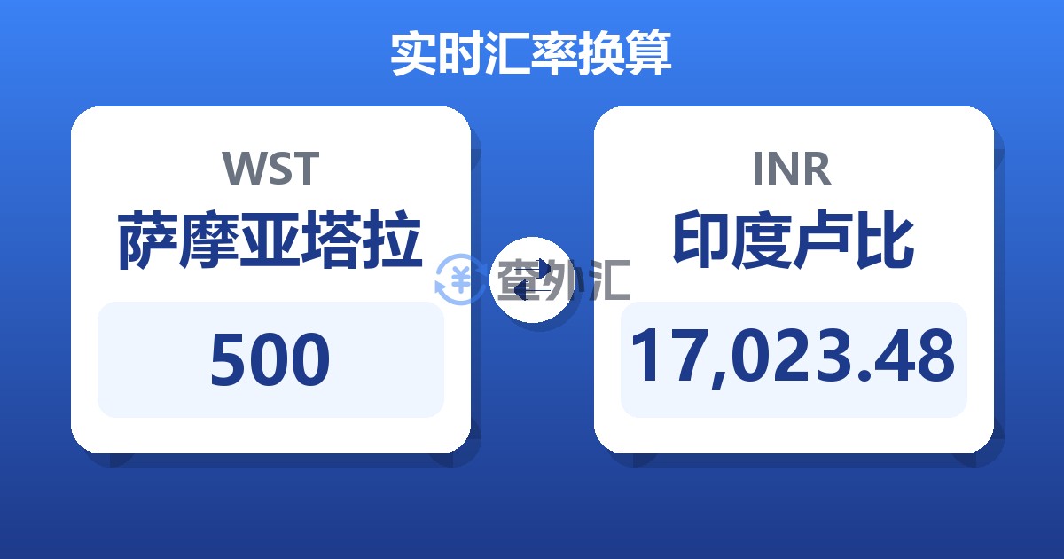 500萨摩亚塔拉兑印度卢比