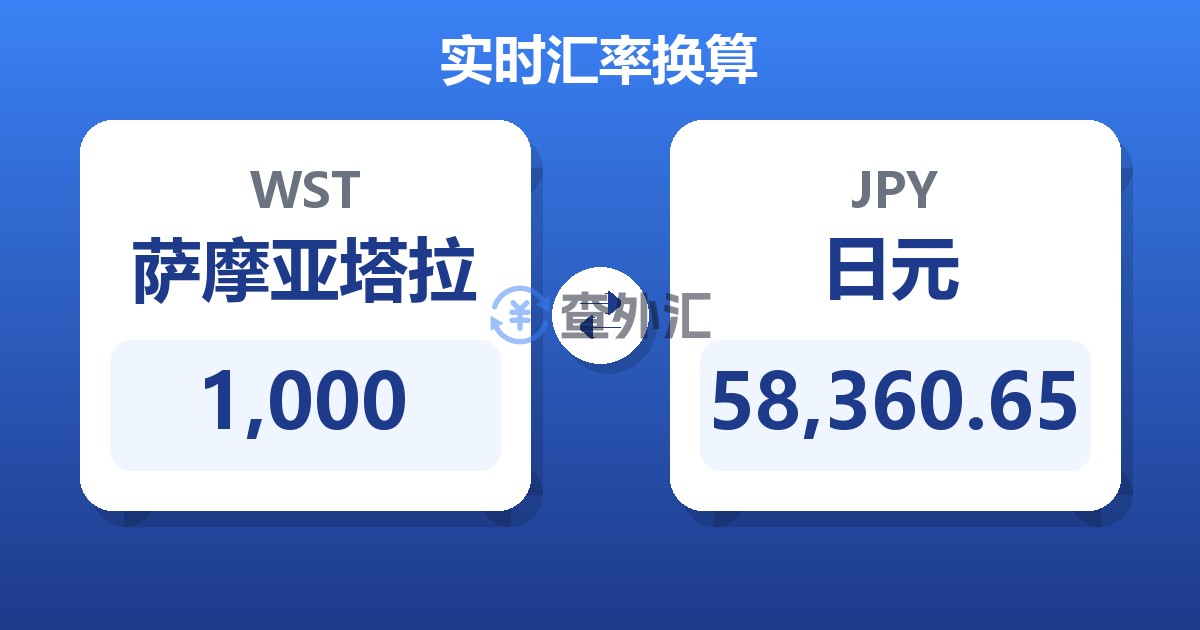 1,000萨摩亚塔拉兑日元