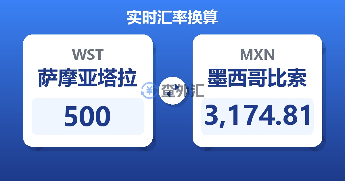 500萨摩亚塔拉兑墨西哥比索