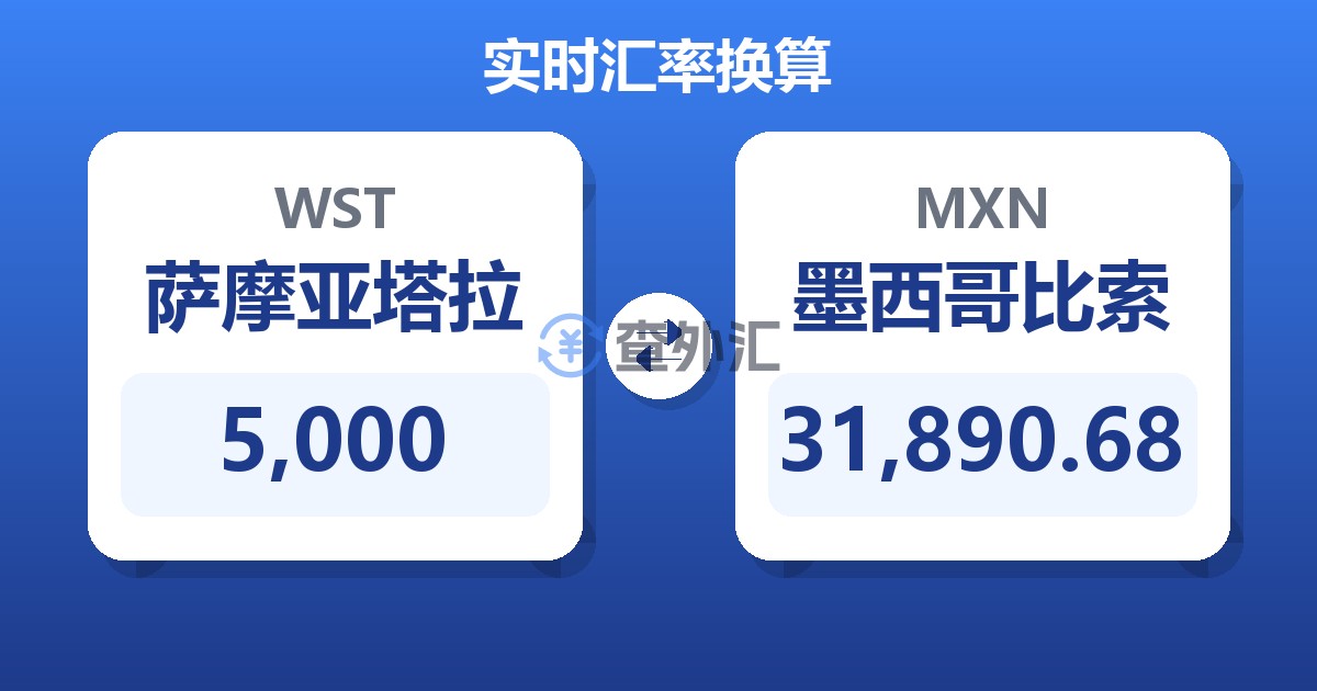 5,000萨摩亚塔拉兑墨西哥比索