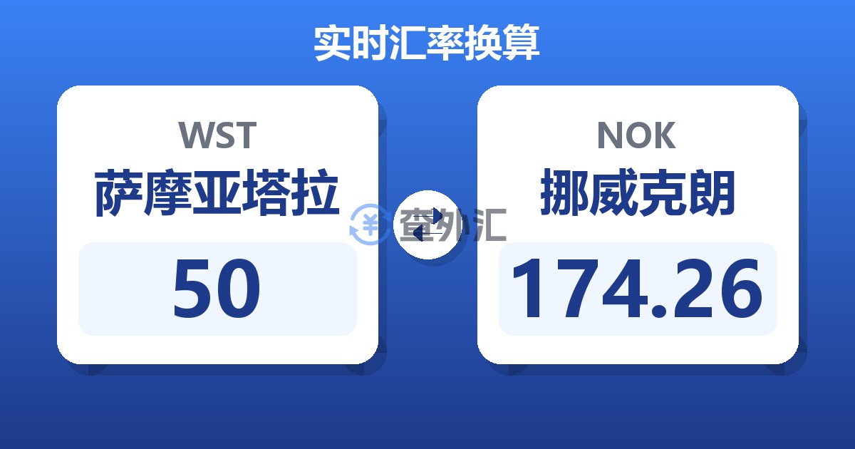 50萨摩亚塔拉兑挪威克朗