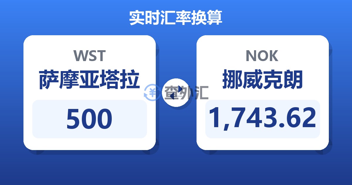 500萨摩亚塔拉兑挪威克朗